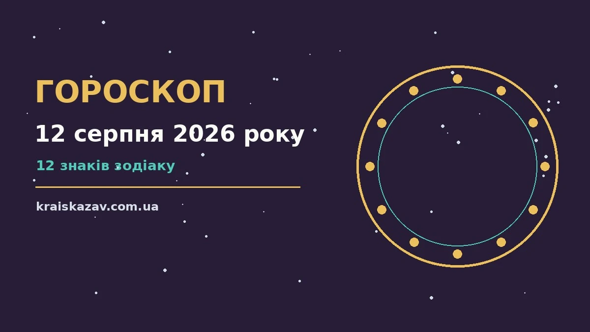 Гороскоп на 12 серпня 2026 року: орієнтири для кожного знака про настрій, справи та гроші