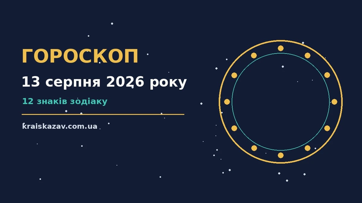 Гороскоп на 13 серпня 2026 року: орієнтири для кожного знака про настрій, справи та гроші