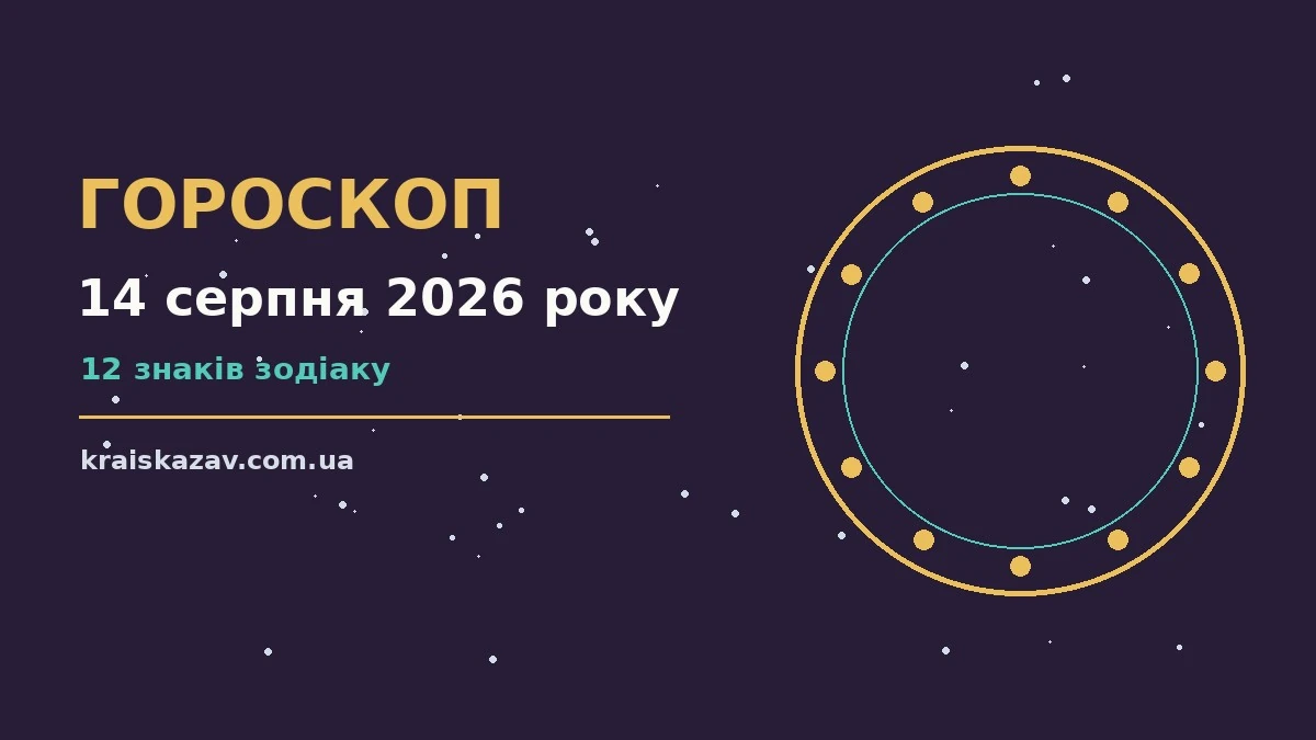 Гороскоп на 14 серпня 2026 року: орієнтири для кожного знака про настрій, справи та гроші