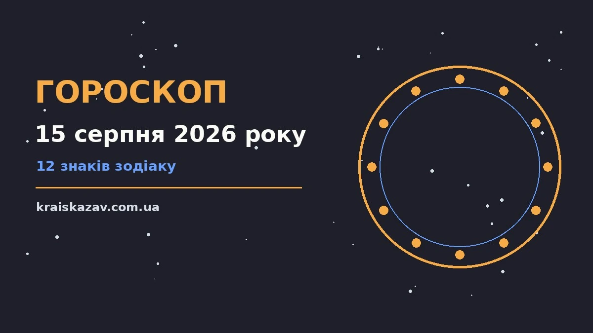 Гороскоп на 15 серпня 2026 року: орієнтири для кожного знака про настрій, справи та гроші