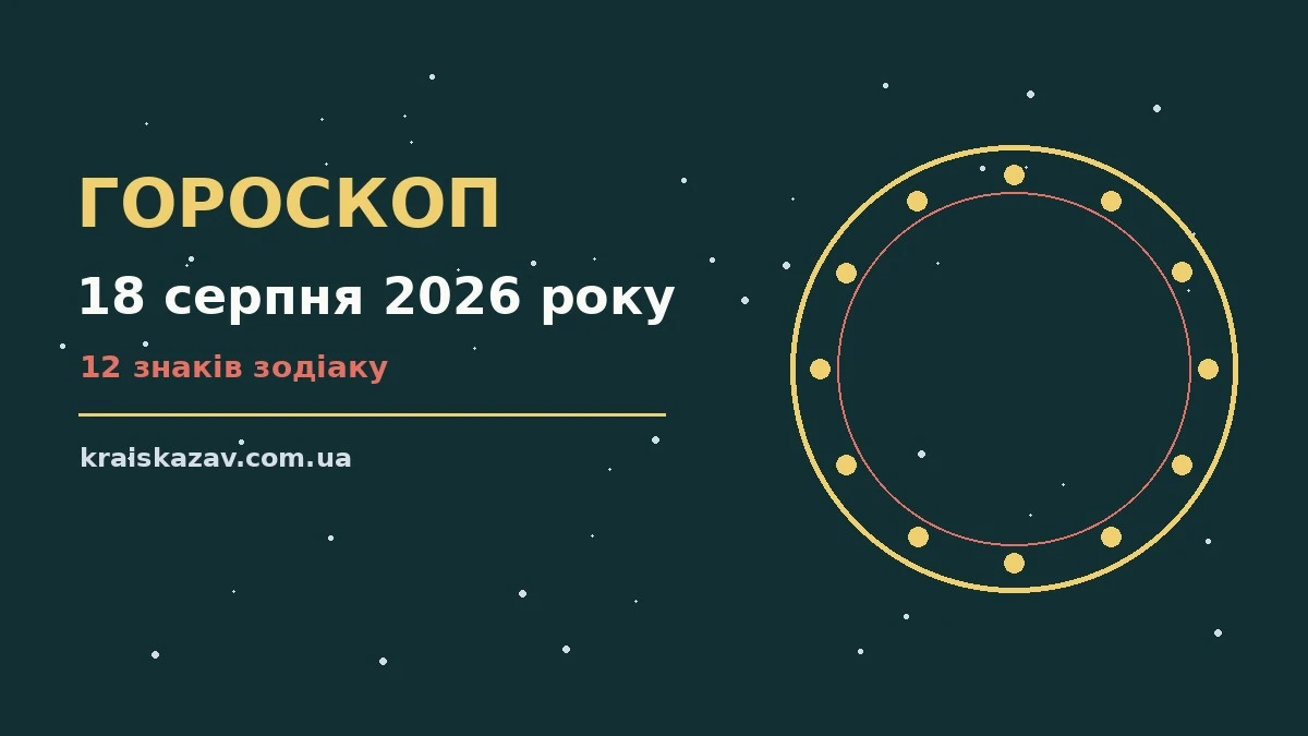 Щоденний гороскоп на 18 серпня 2026 року: настрій, справи та фінанси для кожного знака Зодіаку