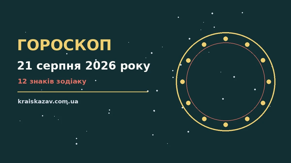 Гороскоп на 21 серпня 2026 року: орієнтири для кожного знака про настрій, справи та гроші