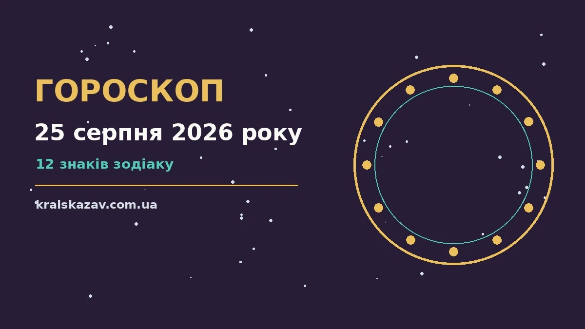 Гороскоп на 25 серпня 2026 року: орієнтири для кожного знака про настрій, справи та гроші
