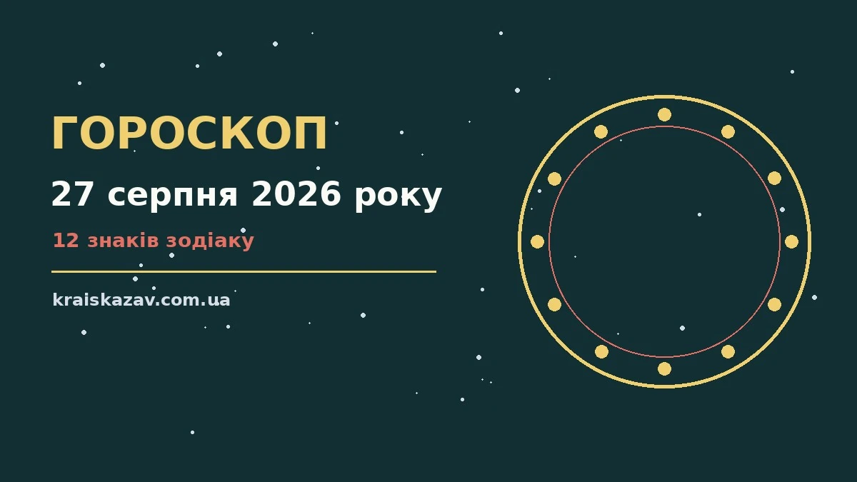 Гороскоп на 27 серпня 2026 року: орієнтири для кожного знака про настрій, справи та гроші