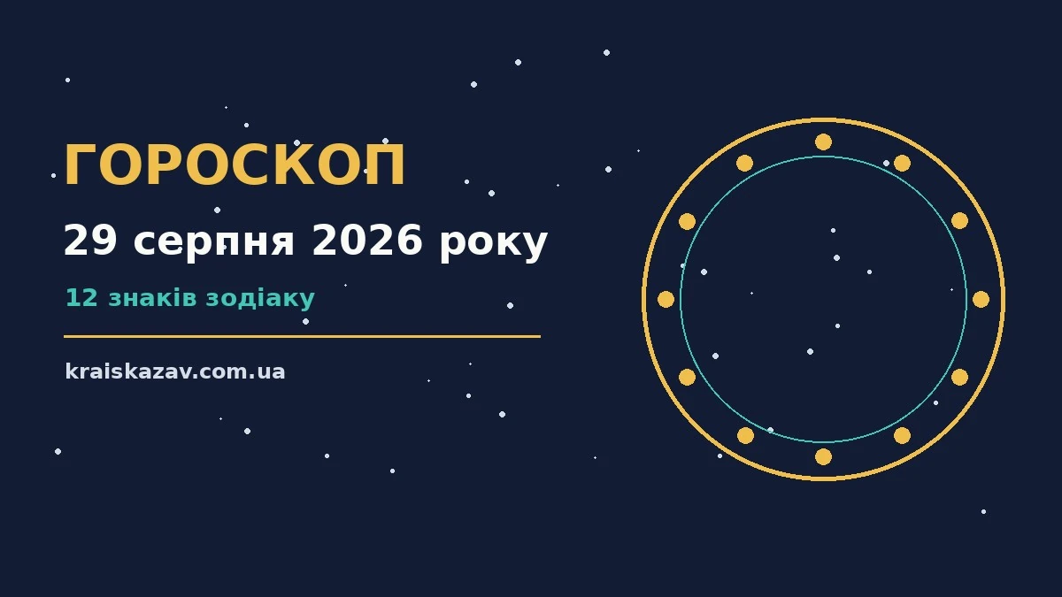 Гороскоп на 29 серпня 2026 року: орієнтири для кожного знака про настрій, справи та гроші