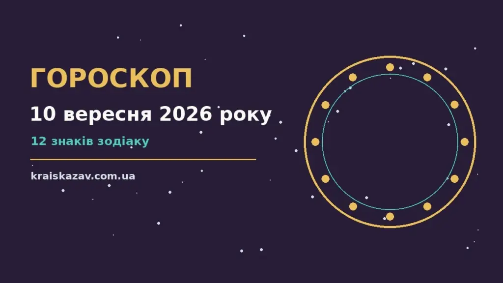 Гороскоп на 10 вересня 2026 року: орієнтири для кожного знака про настрій, справи та гроші