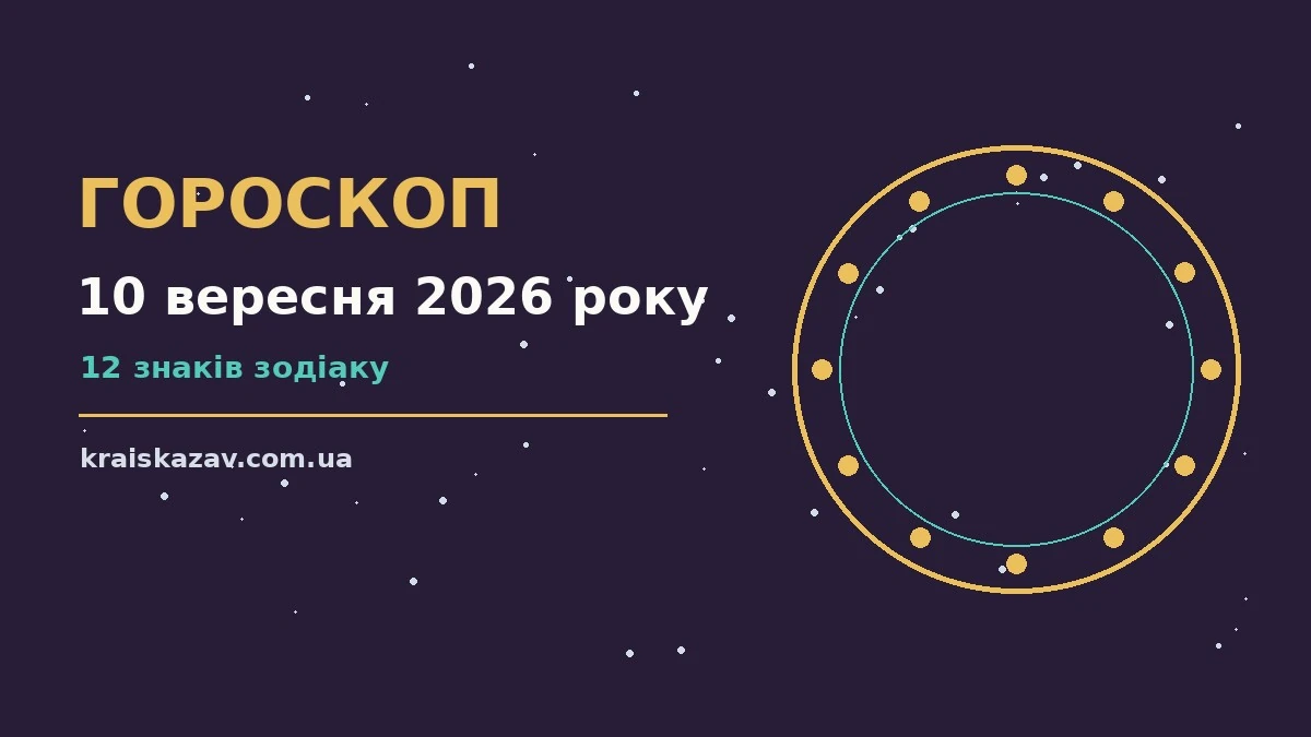 Гороскоп на 10 вересня 2026 року: орієнтири для кожного знака про настрій, справи та гроші