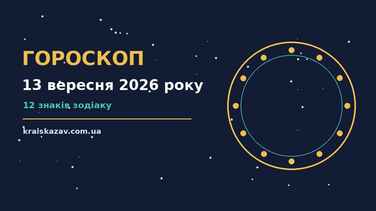 Гороскоп на 13 вересня 2026 року для дванадцяти знаків Зодіаку
