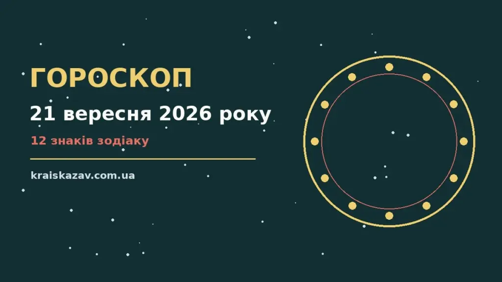 Гороскоп на 21 вересня 2026 року: орієнтири для кожного знака про настрій, справи та гроші