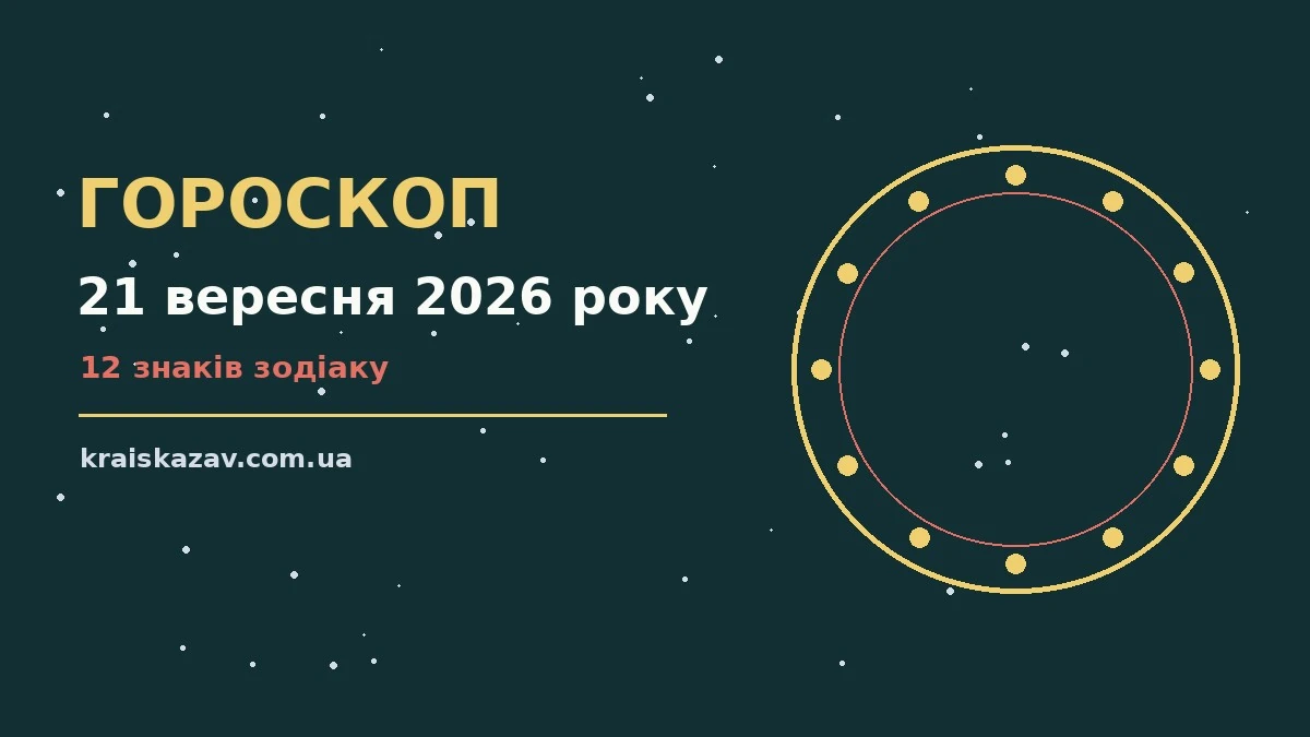 Гороскоп на 21 вересня 2026 року: планування, навчання і завершення справ