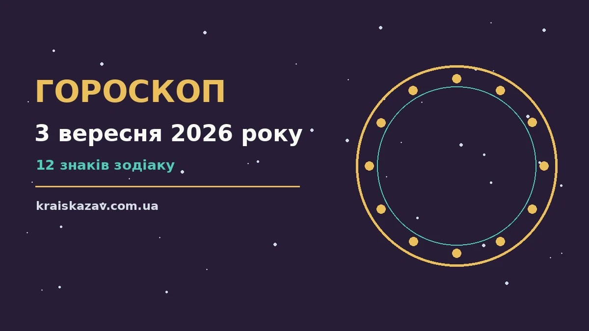 Гороскоп на 3 вересня 2026 року: орієнтири для кожного знака про настрій, справи та гроші