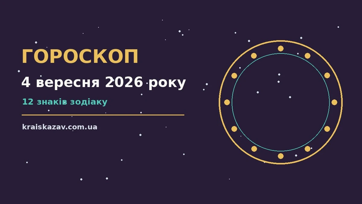 Гороскоп на 4 вересня 2026 року: орієнтири для кожного знака про настрій, справи та гроші