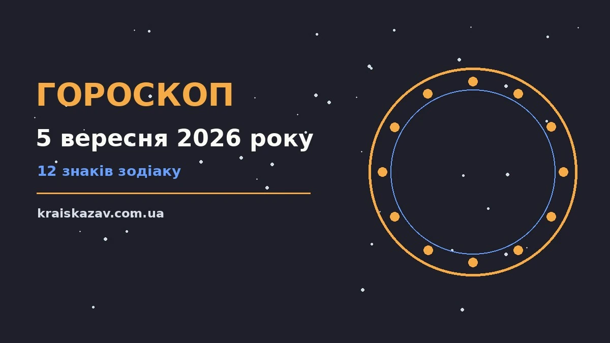 Гороскоп на 5 вересня 2026 року: орієнтири для кожного знака про настрій, справи та гроші