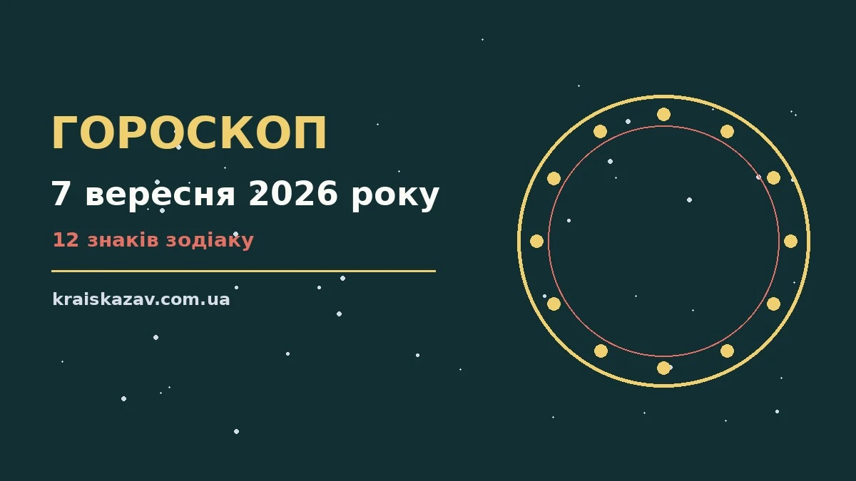 Гороскоп на 7 вересня 2026 року: орієнтири для кожного знака про настрій, справи та гроші