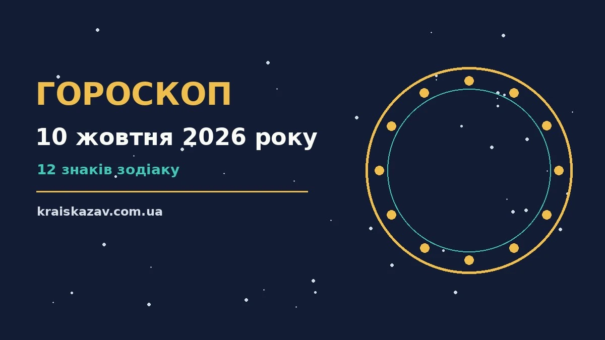 Астрологічний гороскоп на 10 жовтня 2026 року, знаки Зодіаку, зоряна карта суботи