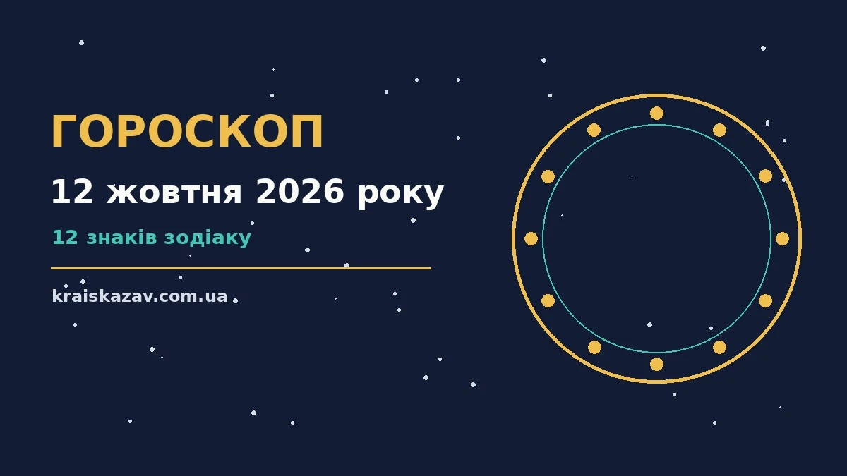 Гороскоп на 12 жовтня 2026 року: орієнтири для кожного знака про настрій, справи та гроші