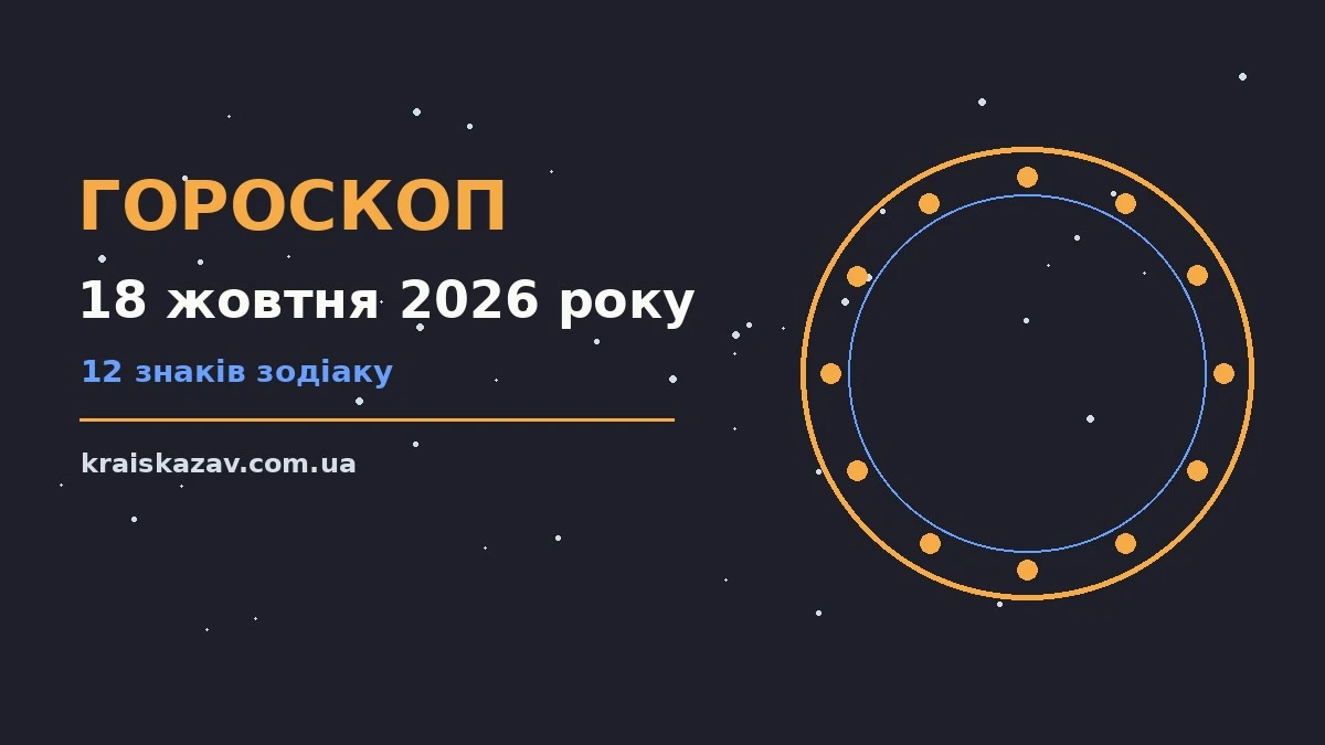Гороскоп на 18 жовтня 2026 року: орієнтири для кожного знака про настрій, справи та гроші