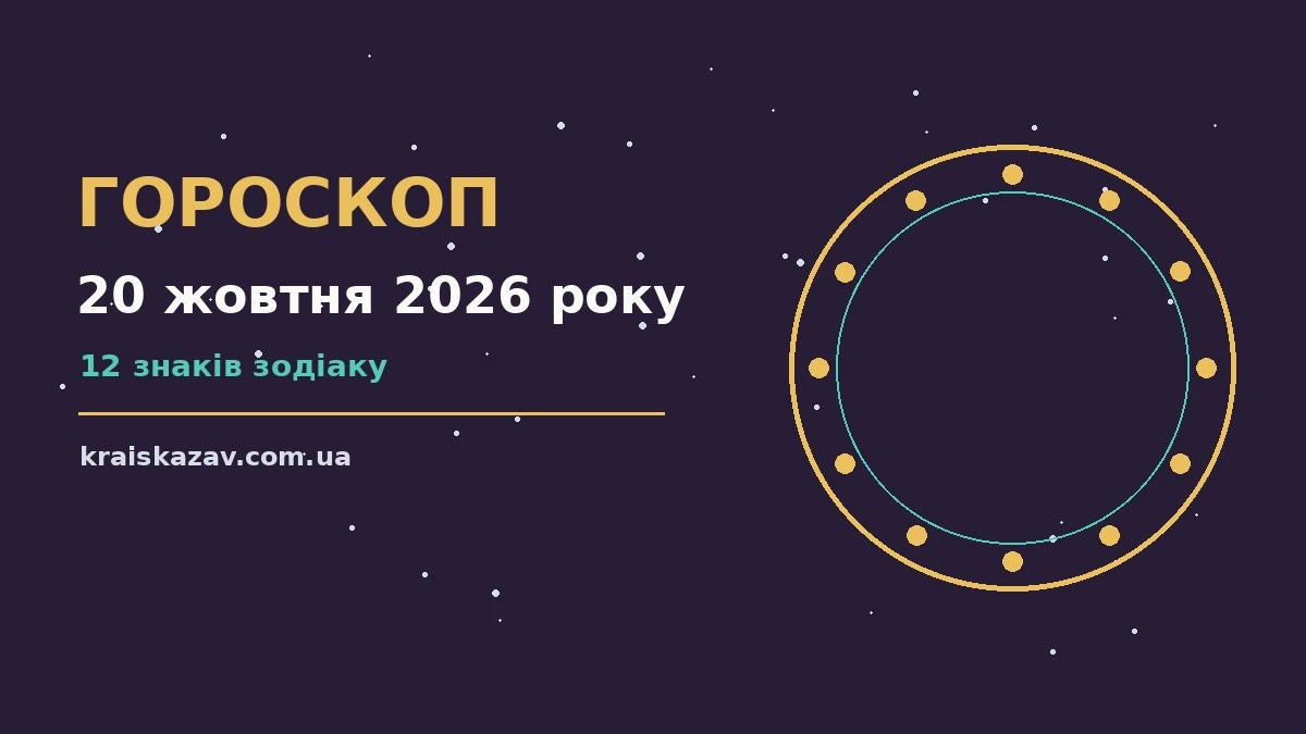 Гороскоп на 20 жовтня 2026 року: орієнтири для кожного знака про настрій, справи та гроші