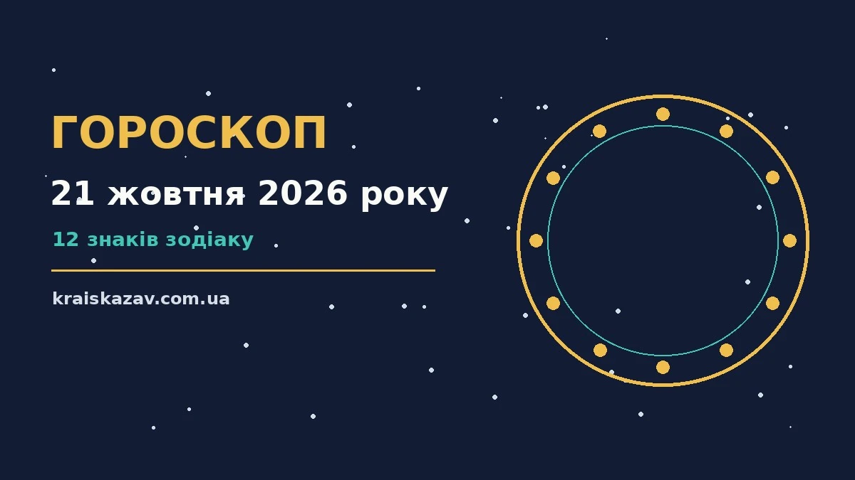 Астрологічний гороскоп на 21 жовтня 2026 року для дванадцяти знаків Зодіаку