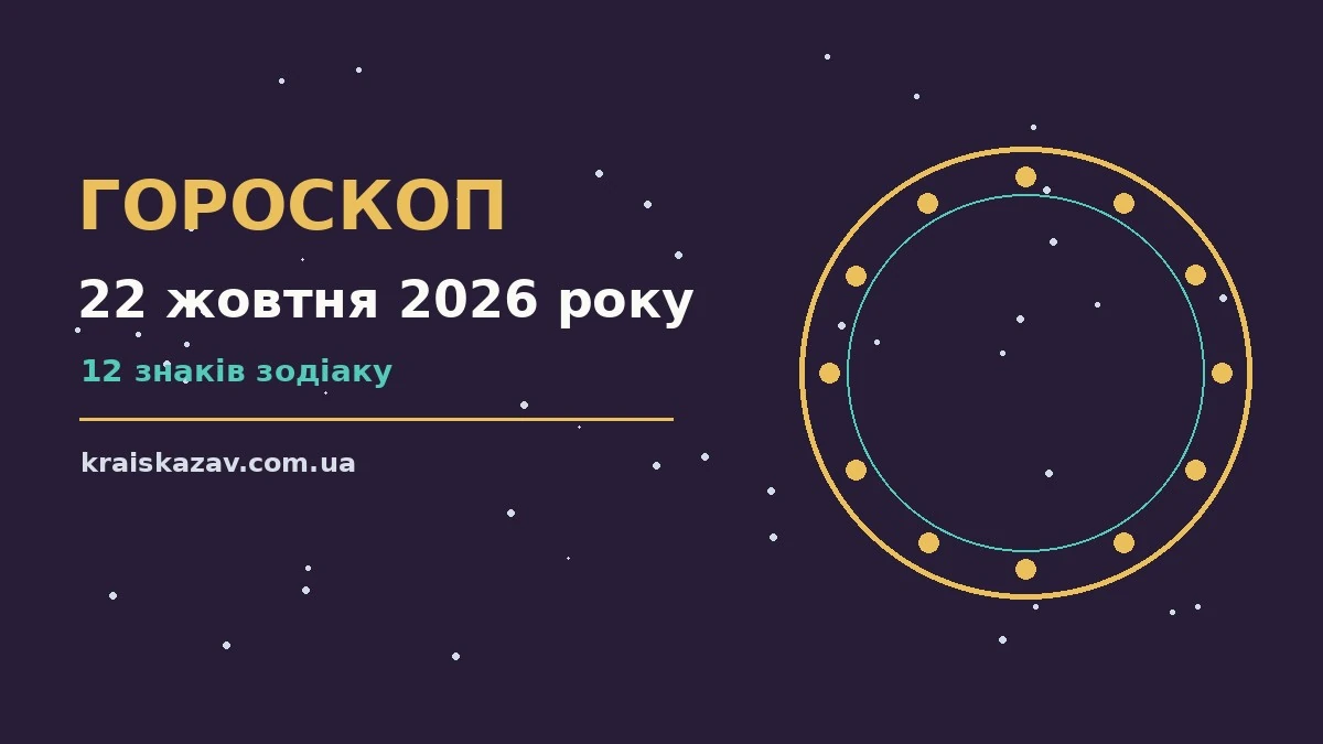 Гороскоп на 22 жовтня 2026 року: ділові орієнтири та фінансові підказки для всіх знаків
