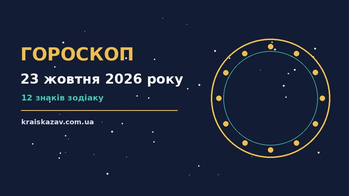 Зодіакальні знаки на тлі осіннього пейзажу, гороскоп на 23 жовтня 2026 року